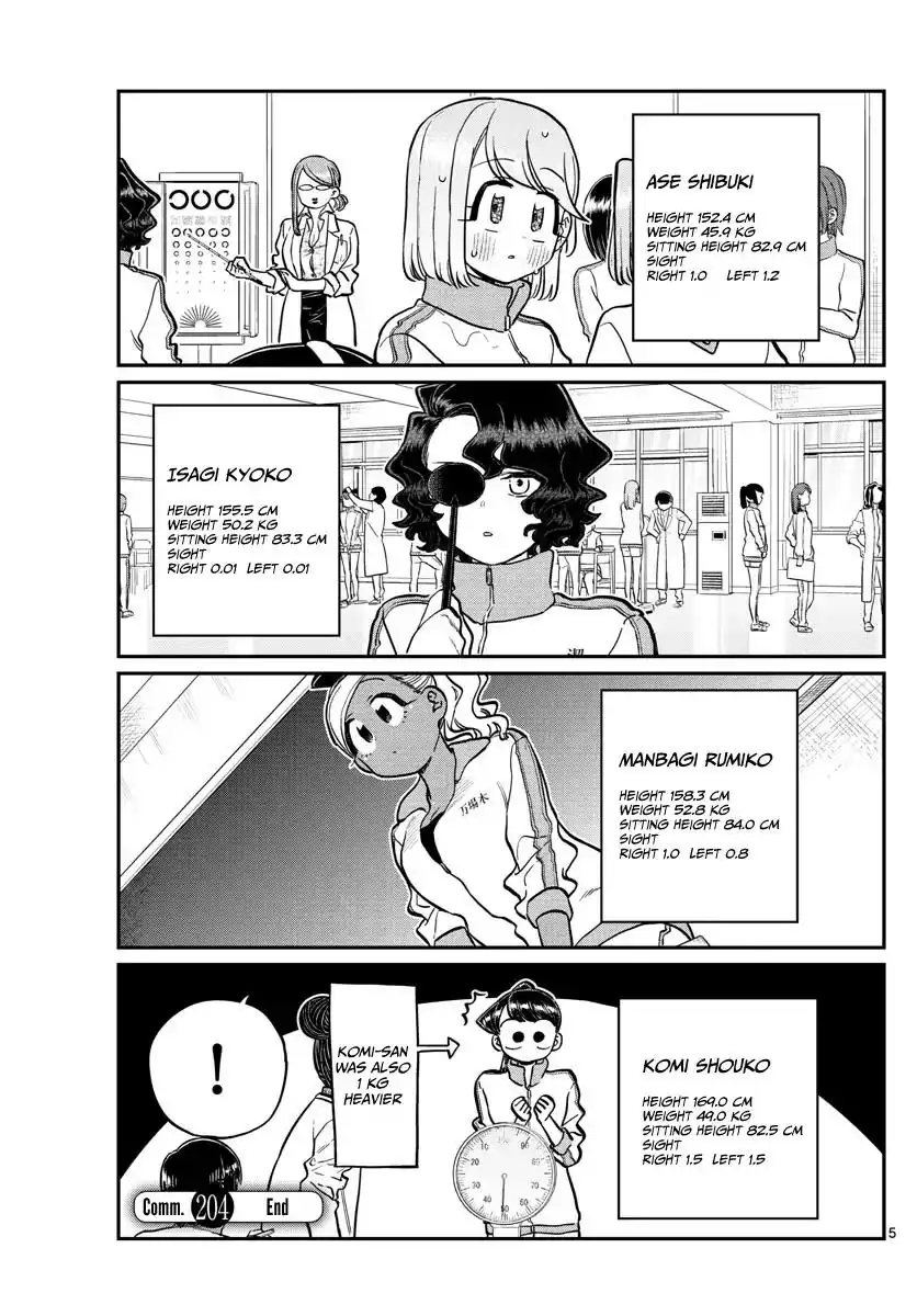 Komi-san wa Komyushou Desu Chapter 204 5